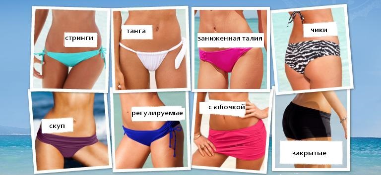 Какие женские трусы бывают названия - 84 фото